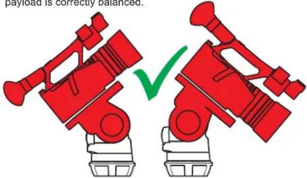 payload is correctly balanced.