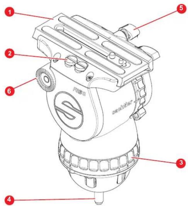 Technical diagram of a mechanical device with numbered parts labeled 1 through 6