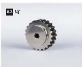 Hazet 7920E - ② For your safety - 5