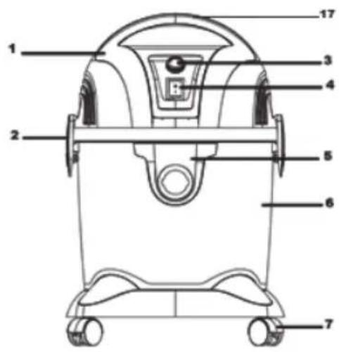 Technical diagram of a vacuum cleaner with numbered parts labeled for identification.