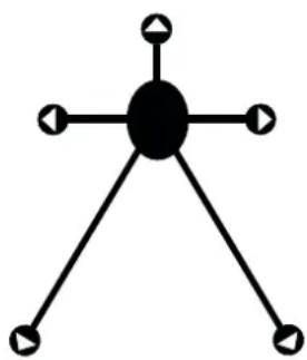 SPL Area 5.1 - SPL Mic Array MA5 - 1