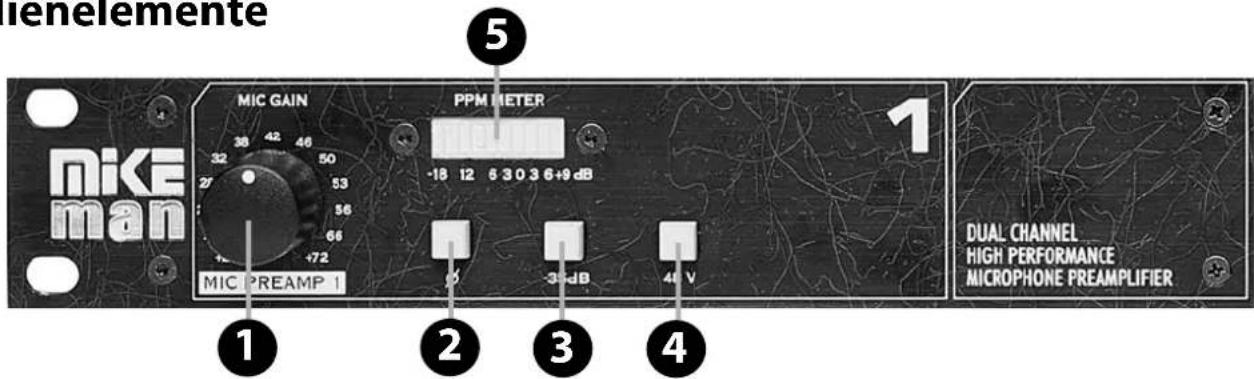 ienelemente MIC GAIN PPM METER -18 12 6 3 0 3 6+9 dB MIC PREAMP 1 1 2 3 4 1 DUAL CHANNEL HIGH PERFORMANCE MICROPHONE PREAMPLIFIER