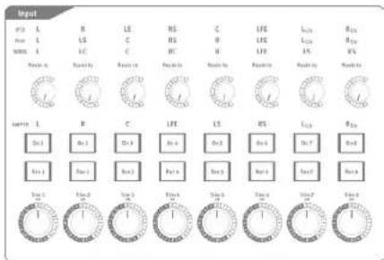 SPL MMC1 - Die Sektionen im Detail - 1