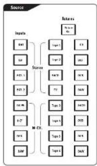 SPL MMC1 - Input - 1