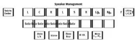 SPL MMC1 - Speaker Management - 2