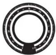 SPL MMC1 - Die Sektionen im Detail - 1