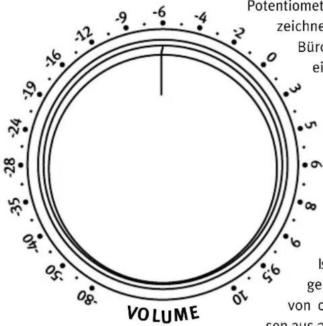 SPL Auditor - Volume - 1
