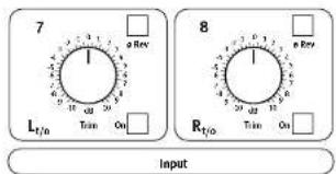 SPL MMC 2 - Input Trimmer - 2