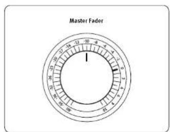 Master Fader