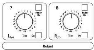 7 L1/0 Taste On Faster On Output 8 R1/0 Taste On