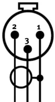 2 1 3