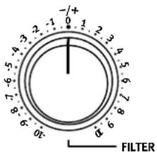 -1/+ 0 1 2 3 7 -6 -5 6 8 9 10 0: FILTER