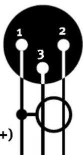 1 2 3 (+)