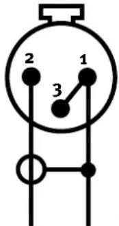 2 1 3