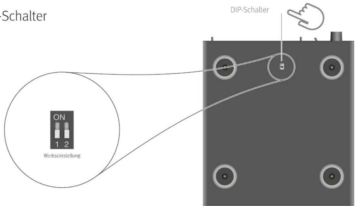 Schalter DIP-Schalter ON 1 2 Werkscinstellung