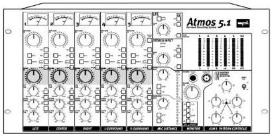 Atmos 5.1 LEFT CENTER RIGHT 1 GROUND 2 GROUND MNC DISTANCE MONITOR ARM PETECON CIRCLE
