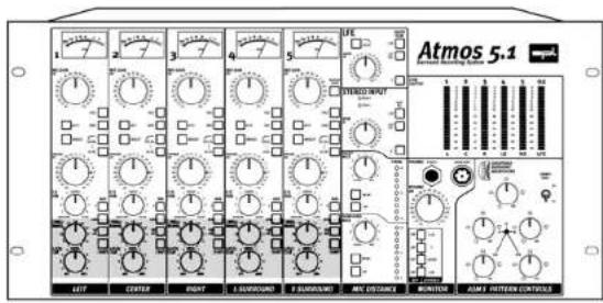 Atmos 5.1 LEFT CENTER POINT SUBGROUND F SUBGROUND MAX DISTANCE MONITOR AM/F HISTEM CONTROLS