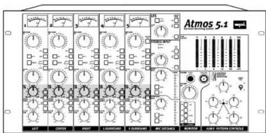 Atmos 5.1 Current Monitoring System LETT CENTER PROF DISURANCE F SURVANCE MEV DISTANCE MONITOR AM/F PATTERN CURRENTS