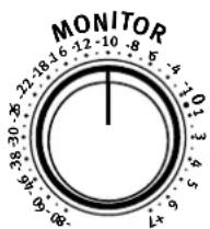 MONITOR -26 -25 -24 -23 -22 -21 -20 -19 -18 -17 -16 -15 -14 -13 -12 -11 -10 -9 -8 -7 -6 -5 -4 -3 -2 -1 0 1 2 3 4 5 6 7 8 9 10 11 12 13 14 15 16 17 18