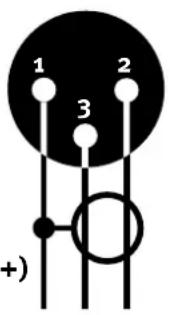 1 2 3 (+)