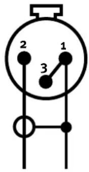 2 1 3