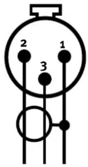 2 1 3