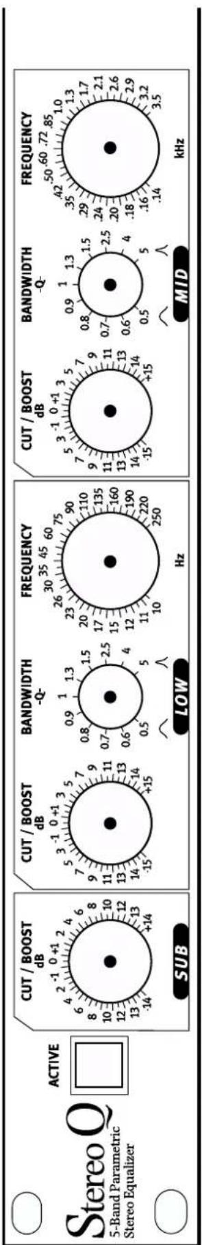 Stereo Q 5-Band Parametric Stereo Equalizer ACTIVE CUT / BOOST dB SUB CUT / BOOST dB BANDWIDTH -Q- LOW FREQUENCY Hz CUT / BOOST dB BANDWIDTH -Q- MID FREQUENCY kHz