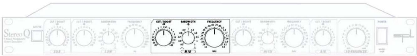Stereo Q 1-Real Performance Solder Equation ACTIVE CUT / BOOST SUE CUT / BOOST TOW SARROWTH FREQUENCY M CUT / BOOST BARDWIDTH MID FREQUENCY M CUT / BOOST SUE SARROWTH TOW FREQUENCY M CUT / BOOST AIR CUT / BOOST SARROWTH POWER SWEER