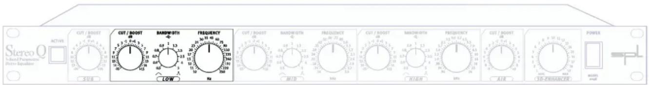 Stereo Q Salaried Parameters Radio Equator ACTIVE CUT / BOOST SUB CUT / BOOST 100 113 120 125 130 135 140 145 150 155 160 165 170 175 180 185 190 195 200 205 210 215 220 225 230 235 240 245 250 FREQUENCY LOW High MID FREQUENCY MID MID FREQUENCY MID MID FREQUENCY MID MID FREQUENCY MID MID FREQUENCY MID MID FREQUENCY MID MID FREQUENCY MID MID FREQUENCY MID MID FREQUENCY MID MID FREQUENCY MID MID FREQUENCY MIO AIR 3D-FRANSER POWER