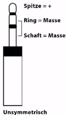 Spitze = + Ring = Masse Schaft = Masse Unsymmetrisch