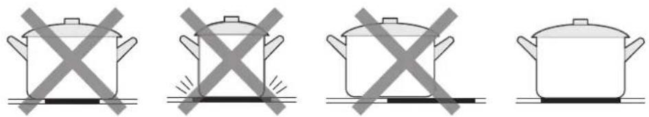 SVAN SV2301 - Choosing the Right Cookware - 2
