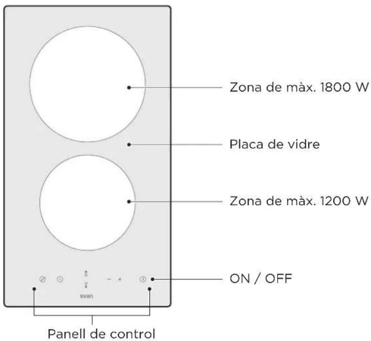 Zona de màx. 1800 W Placa de vidre Zona de màx. 1200 W ON / OFF svan Panell de control
