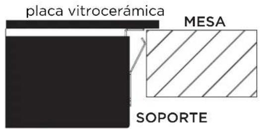 placa vitrocerámica MESA SOPORTE