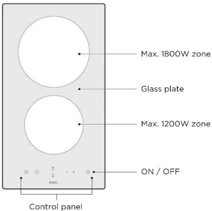 Max. 1800W zone Glass plate Max. 1200W zone ON / OFF Control panel