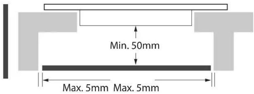 SVAN SV2301 - AVISO: Assegurar a Ventilação Adequada - 1