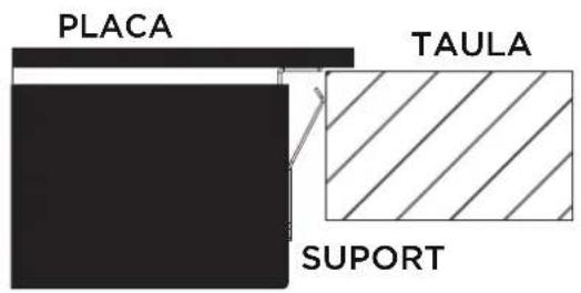 PLACA TAULA SUPPORT