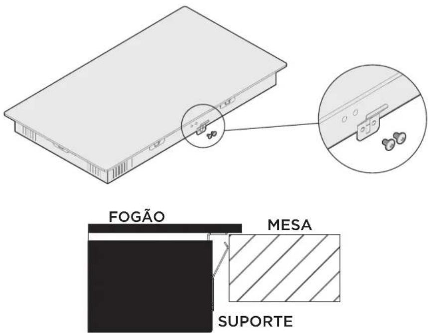 FOGÃO MESA SUPORTE