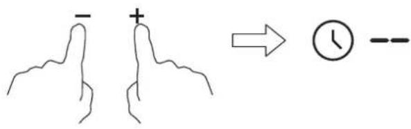 Diagram showing hand gesture before and after transformation, with a clock icon indicating time.