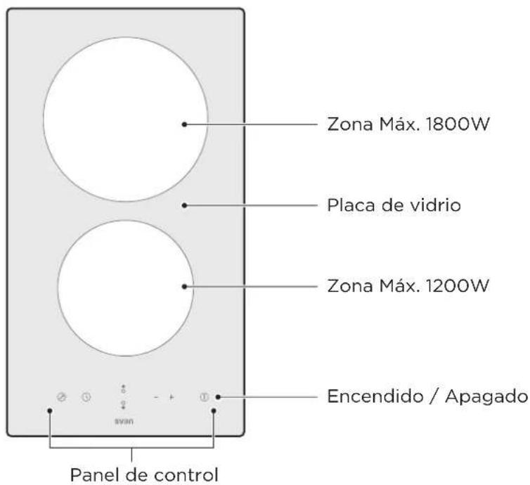 Zona Máx. 1800W Placa de vidrio Zona Máx. 1200W Encendido / Apagado Panel de control