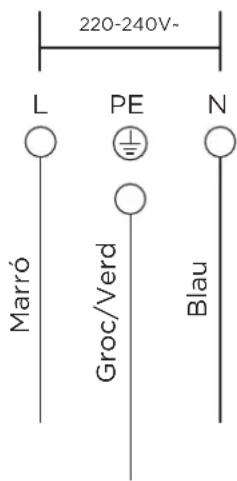 220-240V~ L PE N Marró Groc/Verd Blau