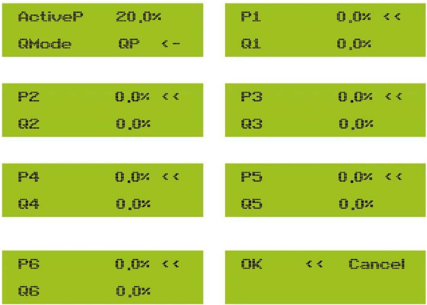 ActiveP 20.0% QMode QP <- P1 0.0x << Q1 0.0x P2 0.0x << P3 0.0x << Q2 0.0x Q3 0.0x P4 0.0x << P5 0.0x << Q4 0.0x Q5 0.0x P6 0.0x << OK << Cancel Q6 0.0x