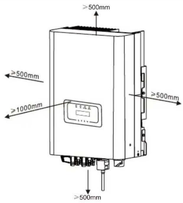 ≥500mm ≥500mm ≥1000mm ≥500mm ≥500mm