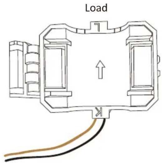 Load
