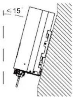 15°