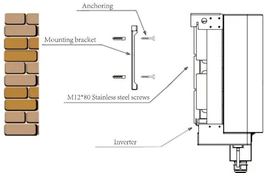 Anchoring Mounting bracket M12*80 Stainless steel screws Inverter
