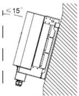 15°