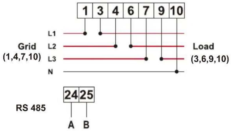Deye SUN-30K-G03 - Zero-export function via energy meter - 11