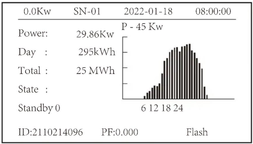 Deye SUN-30K-G03 - The initial interface - 1