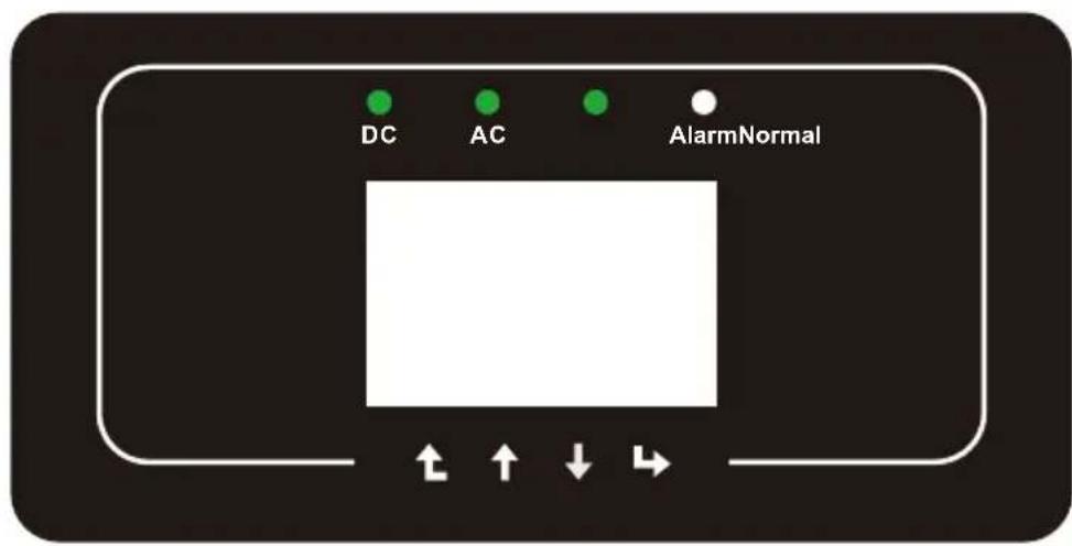 DC AC AlarmNormal