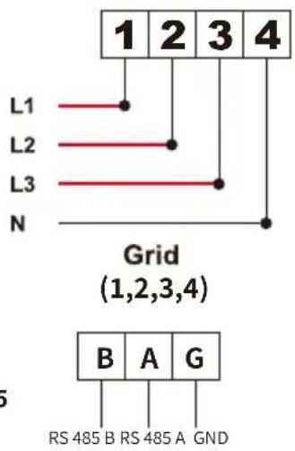 1 2 3 4 L1 L2 L3 N Grid (1,2,3,4) B A G RS 485 B RS 485 A GND